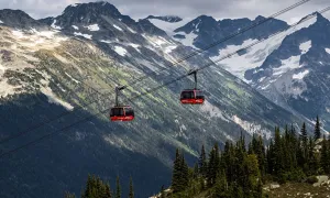2023 Whistler Waitlist
