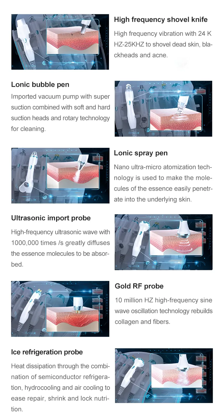 7 in 1 Microdermabrasion Peeling Machine Ultrasound Analyzer Oxygen Spray Gun RF Dermabrasion Skin Analysis Machine In Store