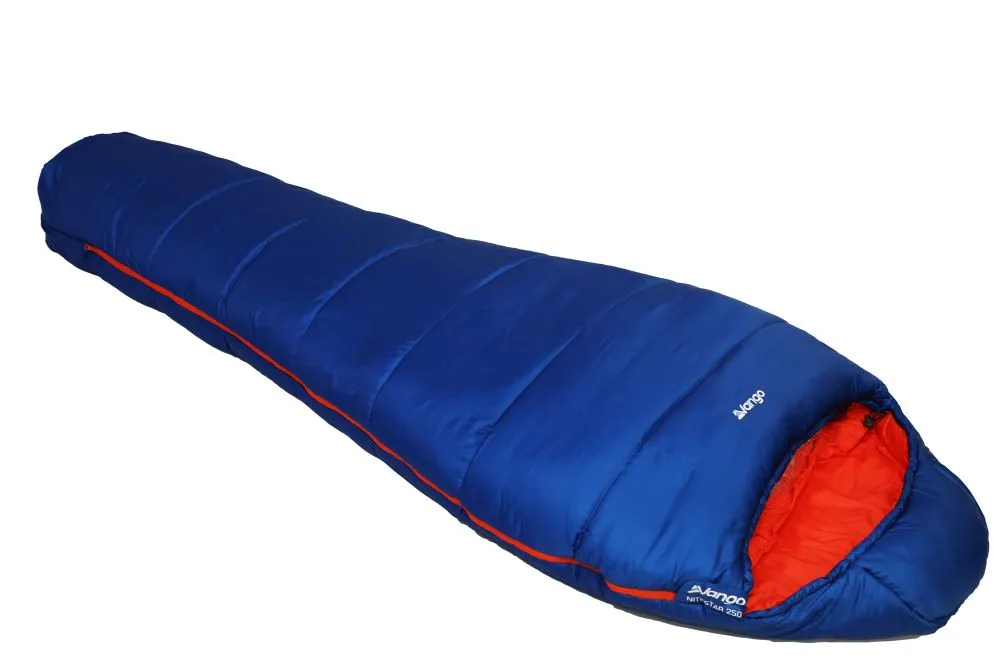 Duke of Edinburgh Kit Bundle Hire