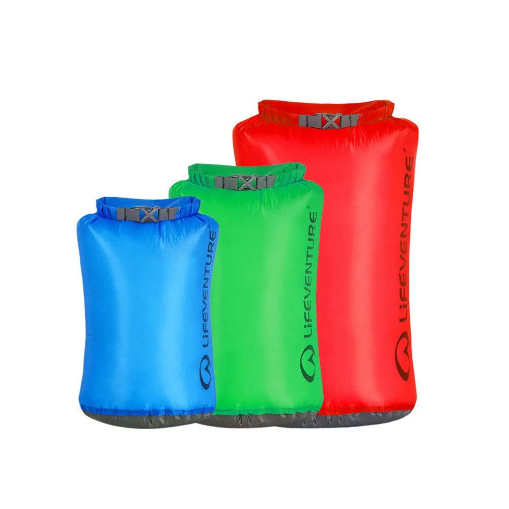Duke of Edinburgh Kit Bundle Hire