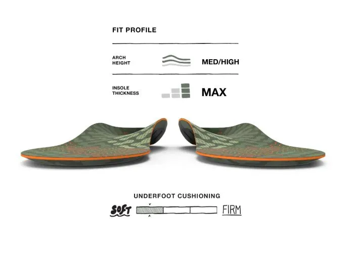 Insole Hike Cushion
