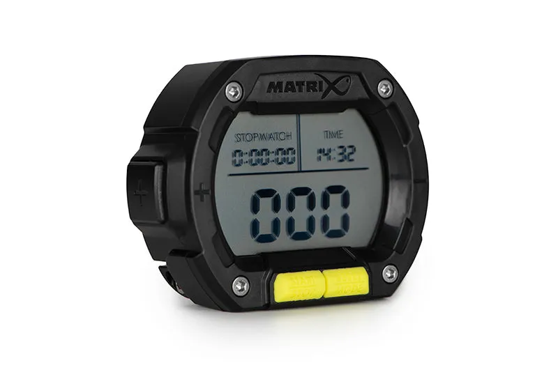 MATRIX Digital Clicker