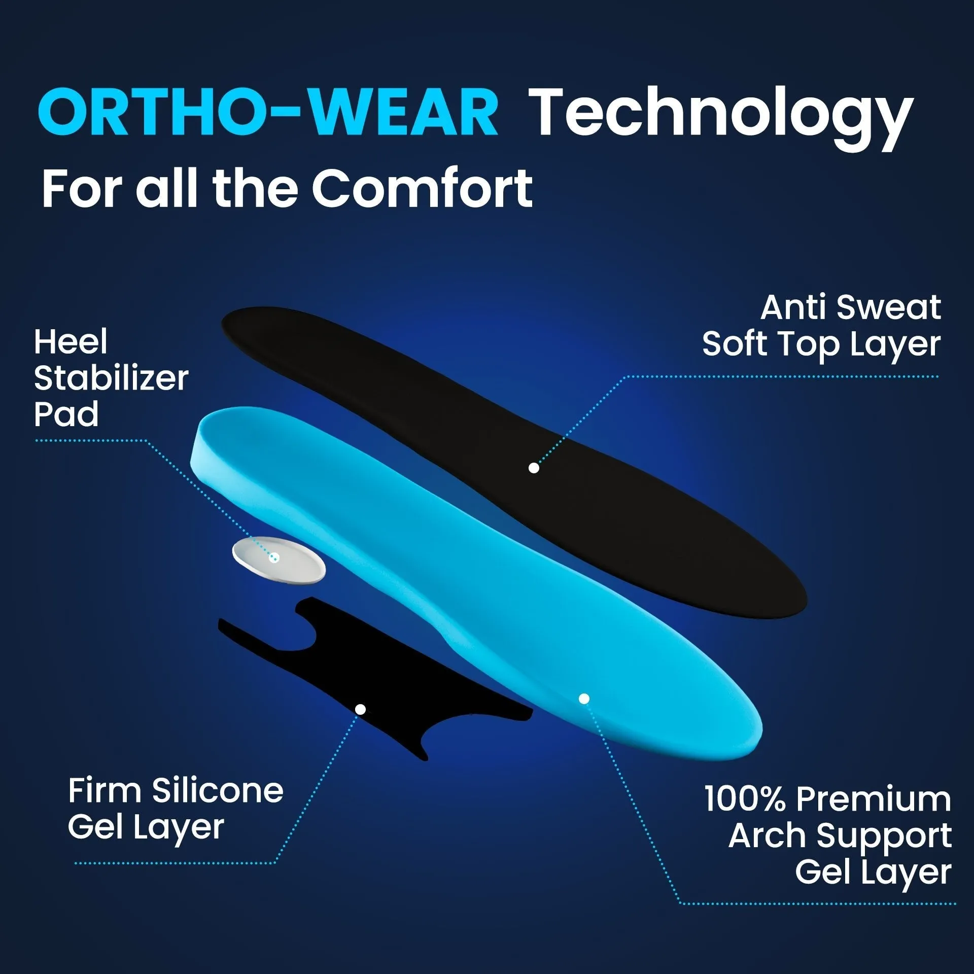 Ortho Arch Gel Support Insoles