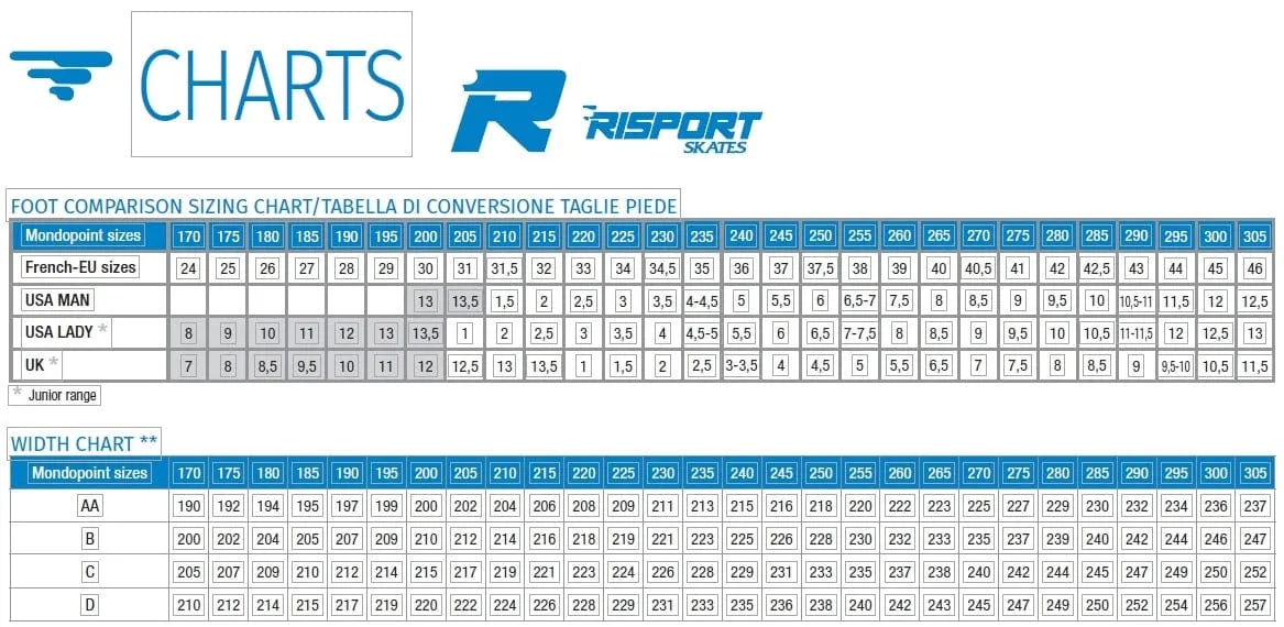 Risport Etoile Ice Skates