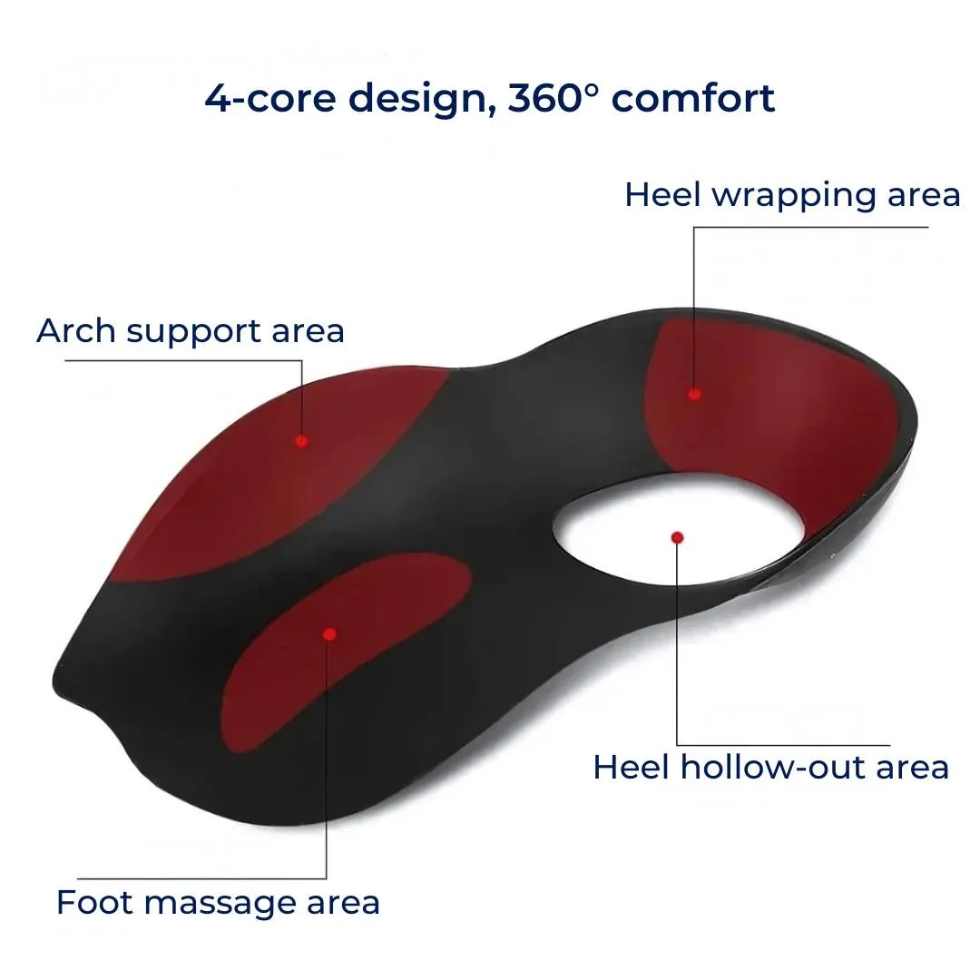 Shoe Inserts for Flat Feet & Plantar Fasciitis | Arch Support Insoles for Comfort & Pain Relief