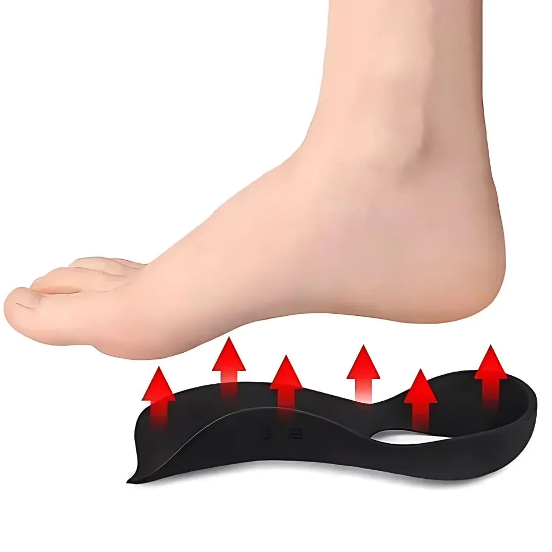 Shoe Inserts for Flat Feet & Plantar Fasciitis | Arch Support Insoles for Comfort & Pain Relief