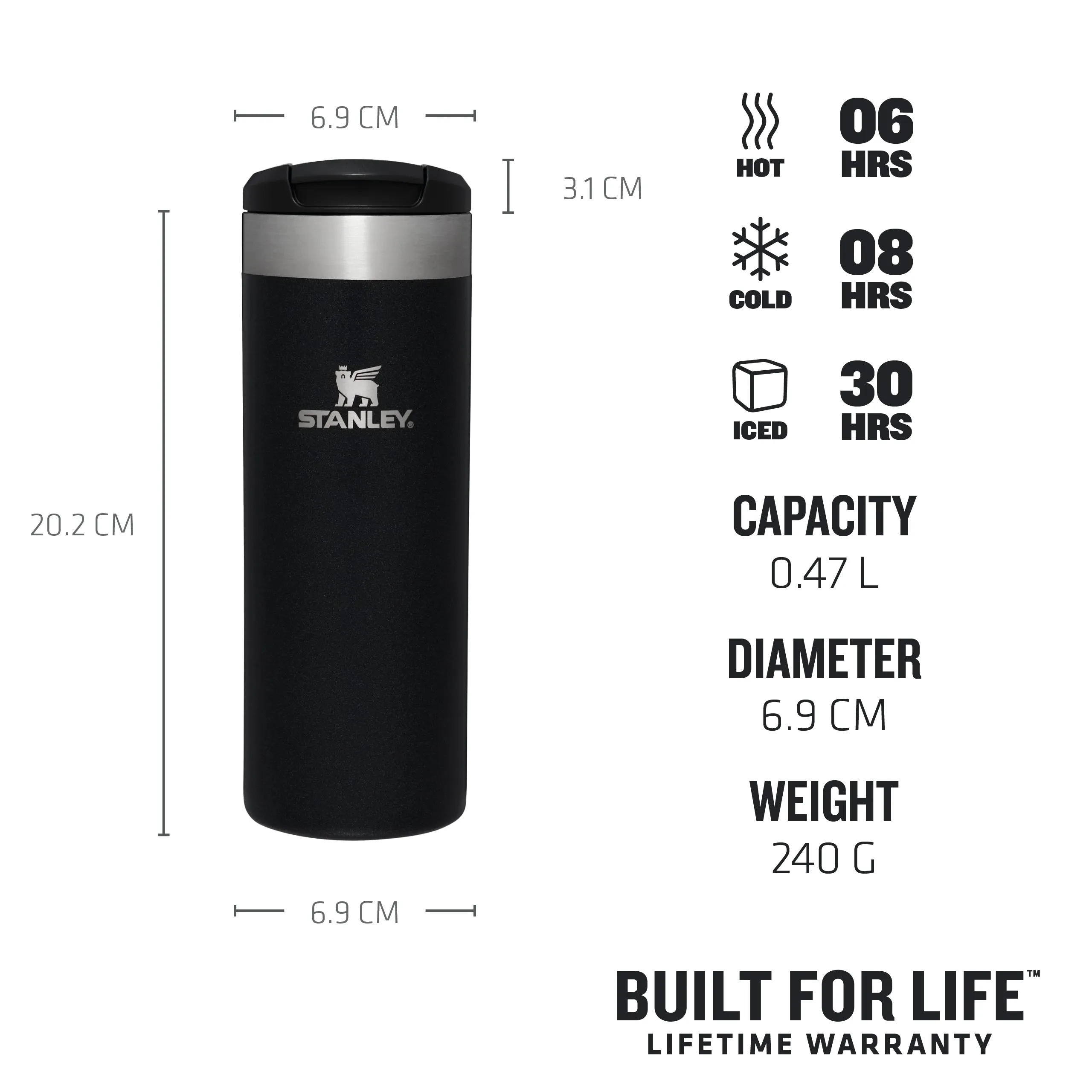 The AeroLight™ Transit Mug | 0.47L - Stanley Create